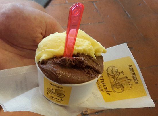 Le Botteghe di Leonardo